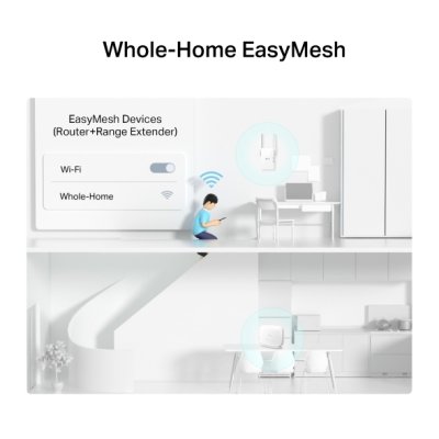 อุปกรณ์เน็ตเวิร์ค, Network, ครือข่ายไวไฟ, Router, TP-Link, TP-Link AC1200, Wireless Dual Band, Archer MR505