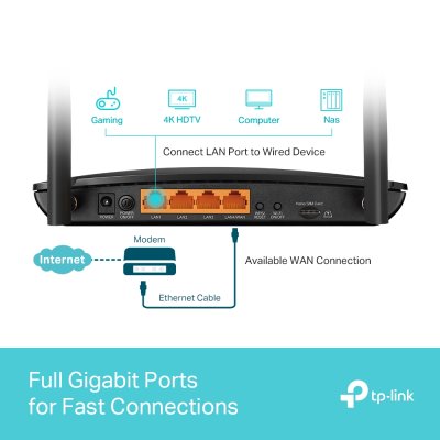 อุปกรณ์เน็ตเวิร์ค, Network, เราเตอร์ใส่ซิมการ์ด, 4G Router, TP-LINK, TP-Link Archer MR600, Archer MR600, AC1200 Wireless Dual Band, AT0A657