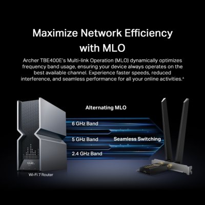 อุปกรณ์เน็ตเวิร์ค, Network, การ์ดไวไฟ, PCIe Adapter, TP-Link, TP-Link BE6500, BE6500 Wi-Fi 7 Bluetooth, Archer TBE400E