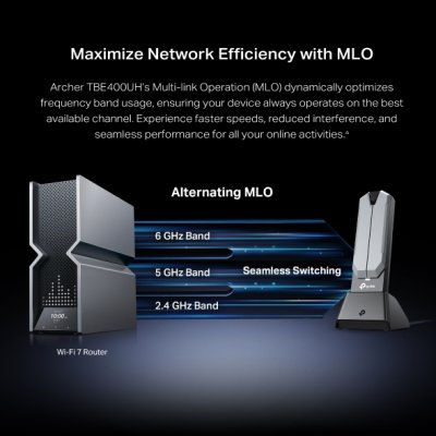 อุปกรณ์เน็ตเวิร์ค, Network, เครือข่ายไวไฟ, Router, TP-Link, TP-Link BE6500, Wi-Fi 7 High Gain Wireless, Archer TBE400UH
