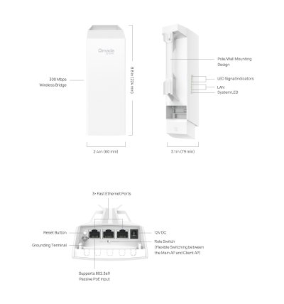 อุปกรณ์เน็ตเวิร์ค, แอคเซสพอยต์, Network, Access Points, Omada, TP-LINK, TP-LINK EAP100-Bridge KIT, EAP100-Bridge KIT