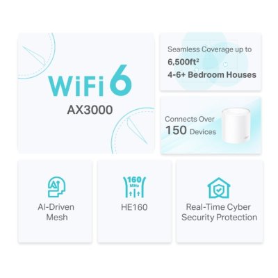 อุปกรณ์เน็ตเวิร์ค, Network, เครือข่ายไวไฟ, Deco Mesh Wi-Fi, TP-LINK, TP-Link AX3000, Wi-Fi 6, TP-Link Deco X50, Deco X50