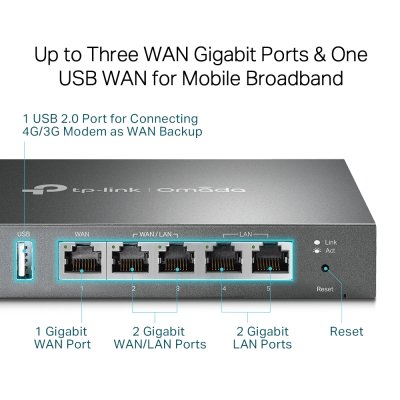 อุปกรณ์เน็ตเวิร์ค, Network, เราเตอร์, Router, Bussiness Router, TP-LINK, TP-LINK ER605, ER605, AT0A696 