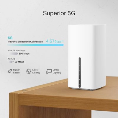 อุปกรณ์เน็ตเวิร์ค, Network, โมบายเราเตอร์), Mobile Router, TP-LINK, TP-Link Archer NX200, Archer NX200, 5G AX1800 Wireless Dual Band, AB46861