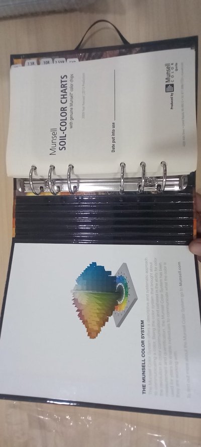 Munsell Soil Color Book