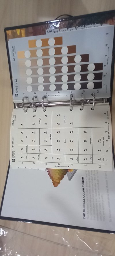 Munsell Soil Color Book