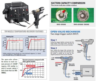 Goot SVS-580AS