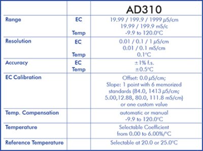 ADWA AD310 Conductivity Meter