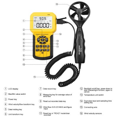 Holdpeak 846A Anemometer Data Logger