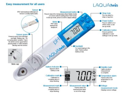 Horiba Laquatwin PH22 PH Meter