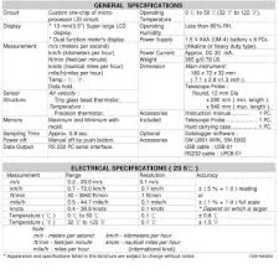 Lutron AM 4204 Hot Wire Anemometer