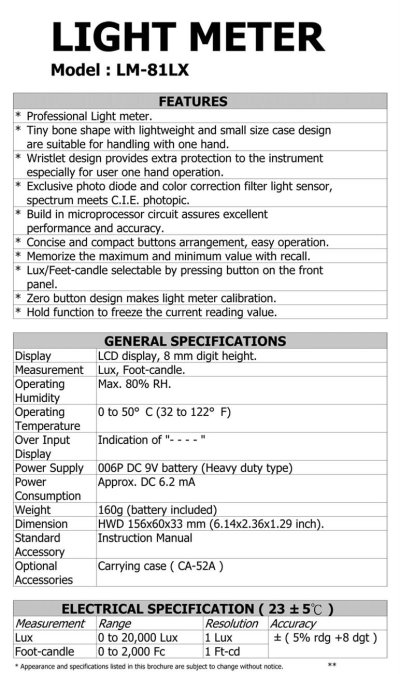 Lutron LM-81LX