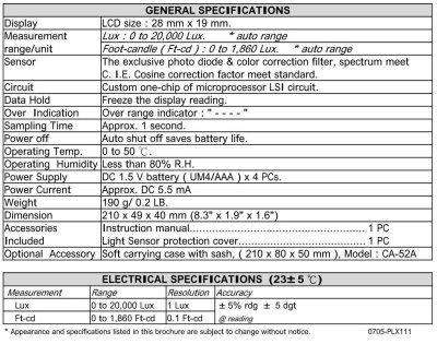 Lutron PLX111 Lux/Light Meter