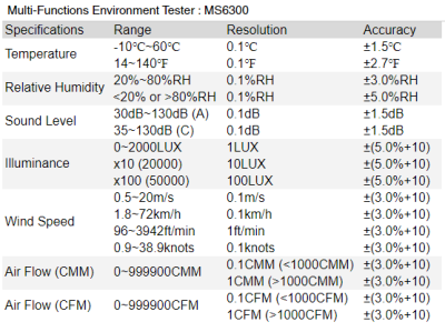 Mastech MS-6300 Environment Tester