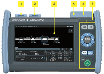 Yokogawa AQ-1000 OTDR