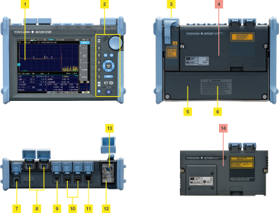 Yokogawa AQ-7280A OTDR