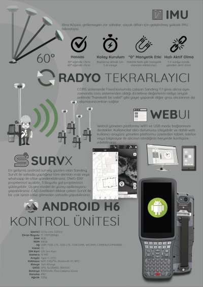 Sanding Vision T12 RTK-GNSS