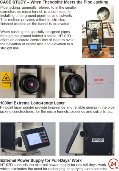 South NT-02D Digital Theodolite