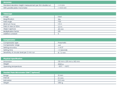 esurvey esl3
