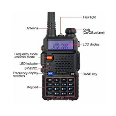 HT Baofeng UV-5R Dual Band VHF/UHF