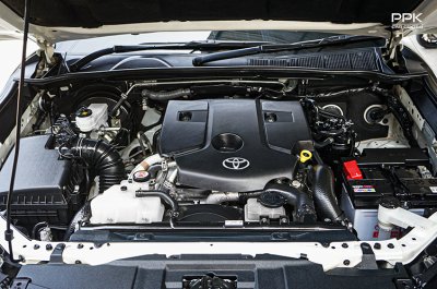 2022 Toyota FORTUNER 2.8 GR Sport 4WD SUV