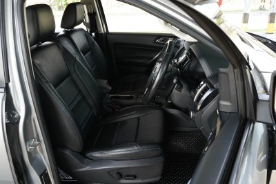 2021 Ford EVEREST 2.0 Titanium Sport SUV