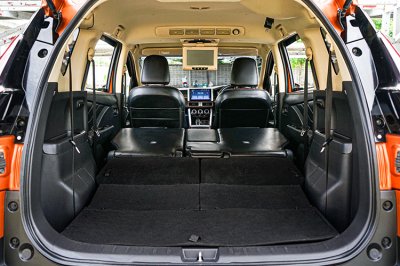 Mitsubishi Xpander Cross 1.5 (ปี 20-23) Wagon