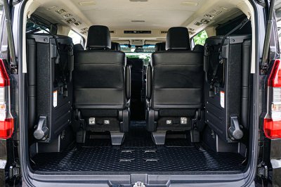 2021 Toyota Majesty 2.8 Premium Van