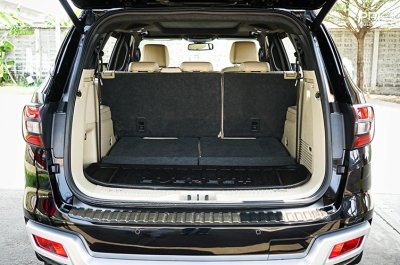 2018 Ford EVEREST 2.2 Titanium+ SUV