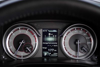 2022 SUZUKI XL7 1.5 GLX