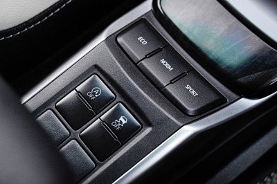 2020 TOYOTA FORTUNER 2.8 LEGENDER 4WD
