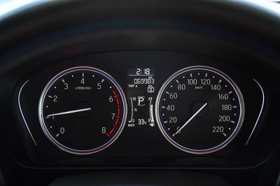2021 Honda City SV Sedan