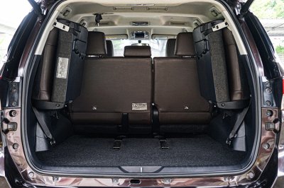 2017 Toyota Fortuner 2.4 V SUV