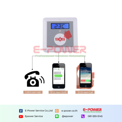 GSM Senior Telecare / GSM Security Alarm System
