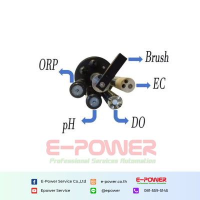 Online Multi-parameter Water Quality Sensor