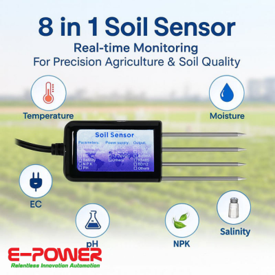 RS485 Modbus Agricultural Irrigation Humidity Salinity NPK PH EC Temperature Soil Monitor Sensor