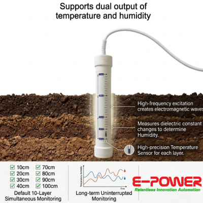 IP68 Multi Layer Non Contact Digital Soil Temperature And Moisture Sensor