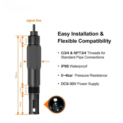 REMOND RMD-ISEC-SJP 4-Electrode Conductivity Sensor