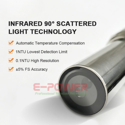 REMOND Industrial Grade Digital Turbidity Sensor
