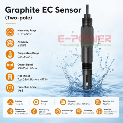 REMOND Industrial Water Conductivity Sensor Anti-corrosion Graphite Electrode