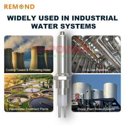 REMOND Digital Corrosion Rate Sensor RS485 4-20mA