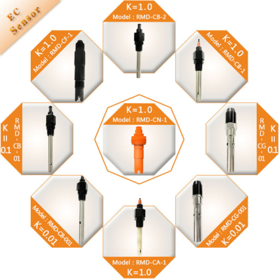 REMOND Water Treatment Electrical Conductivity Meter Sensor