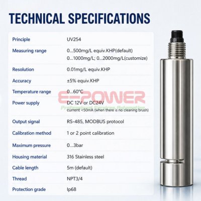 REMOND Online UV254 Digital COD Sensor Probe RS485 Modbus COD Probe Sensor