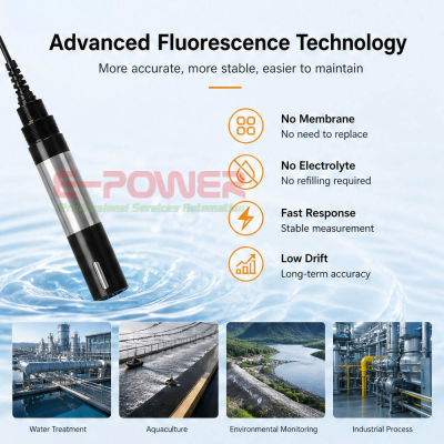 REMOND High Stability Optical DO Probe RS485 Output Replaceable Fluorescent Cap Optical Dissolved Oxygen Sensor