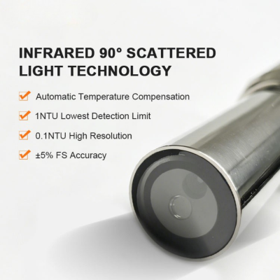 REMOND 90 Infrared Nephelometric Turbidity Sensor RS485