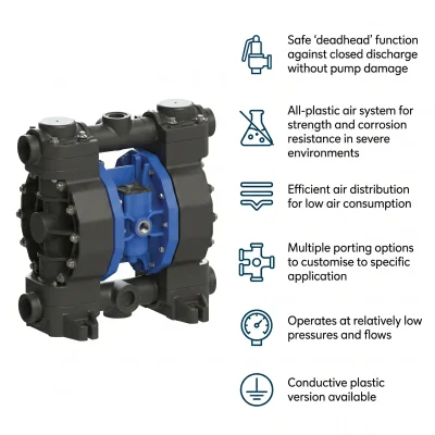 Duotek AF0252