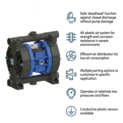 Duotek AF0090