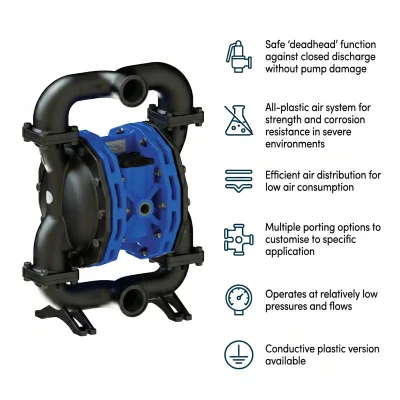 Duotek AF0400