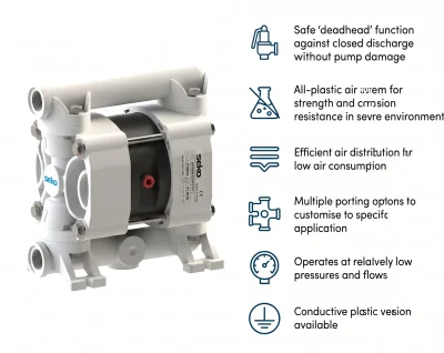 Duotek AF0030
