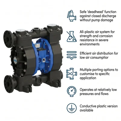 Duotek AF0170